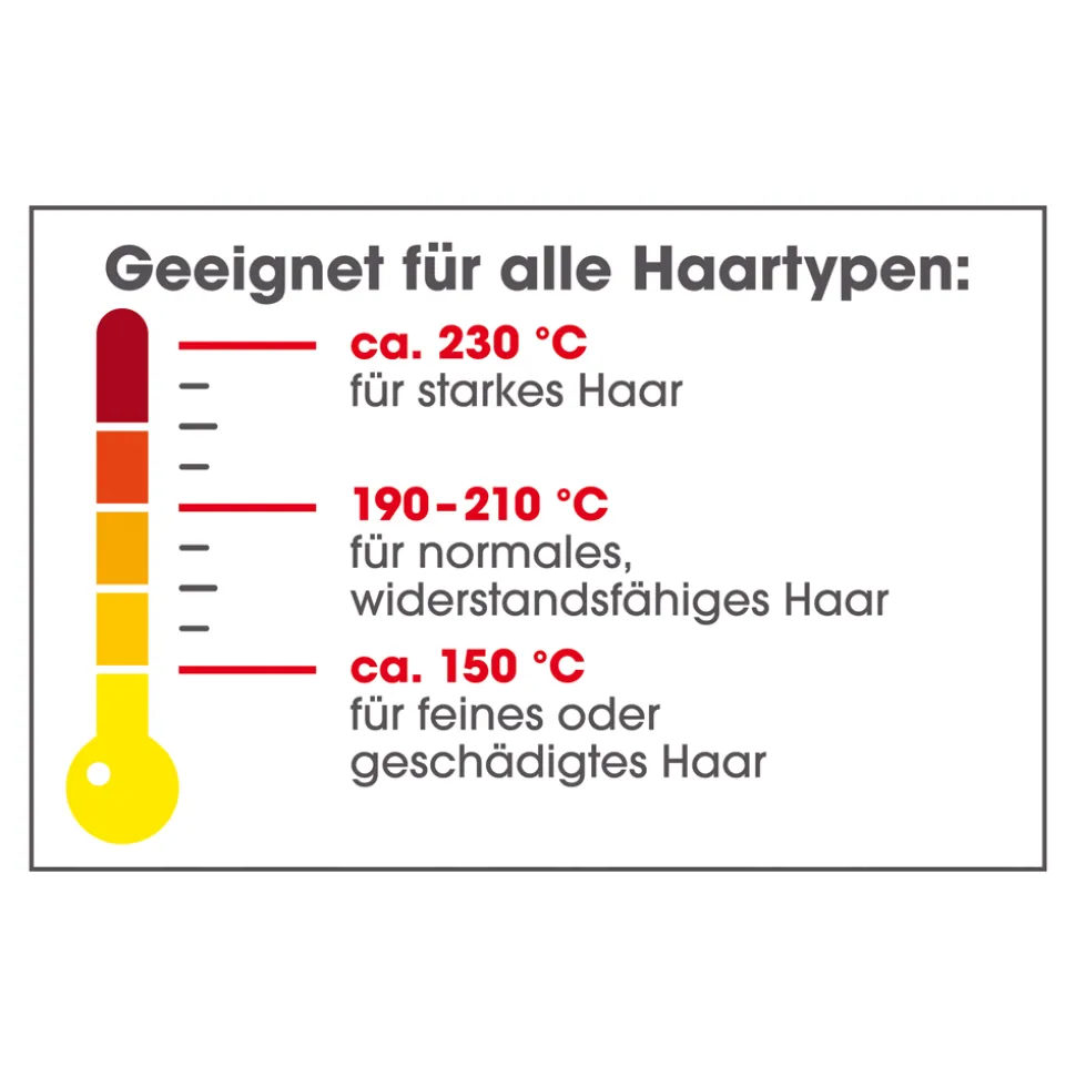 Profi Haarstyler – glatt oder lockig